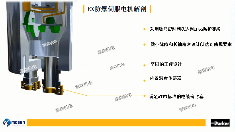 防爆伺服電機(jī).png 防爆伺服電機(jī).png