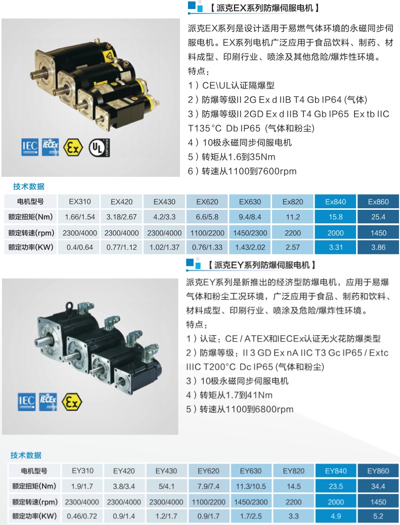 防爆伺服電機(jī)選型資料