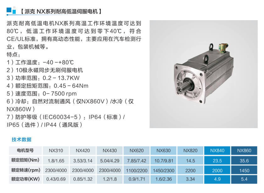 派克高低溫電機(jī)NX系列T.jpg 派克高低溫電機(jī)NX系列T.jpg