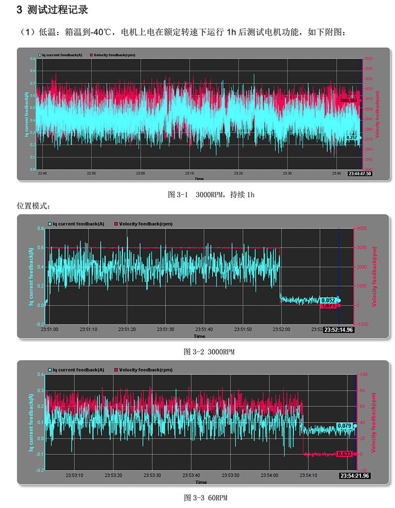 低溫伺服電機(jī)測(cè)試報(bào)告.jpg 低溫伺服電機(jī)測(cè)試報(bào)告.jpg