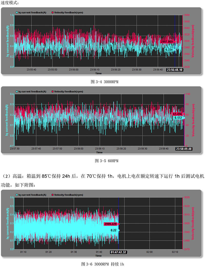低溫電機(jī)測(cè)試報(bào)告.jpg 低溫電機(jī)測(cè)試報(bào)告.jpg