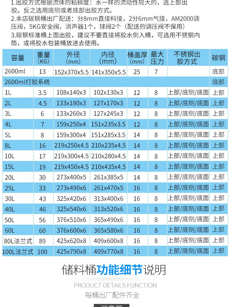 碳鋼壓力桶參數(shù)