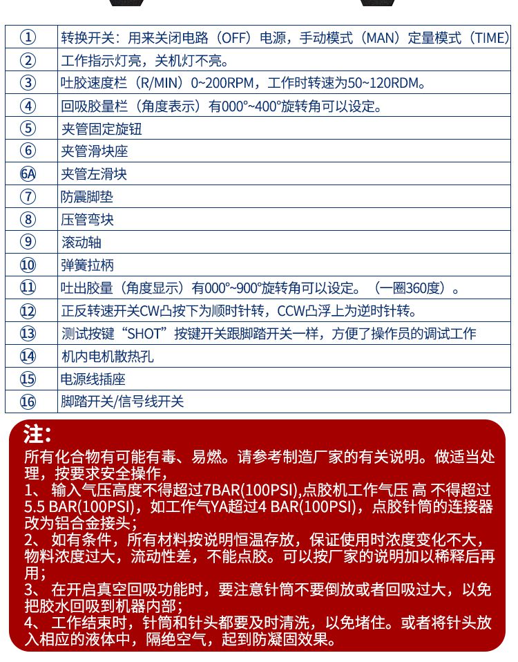 蠕動(dòng)點(diǎn)膠機(jī)作業(yè)指導(dǎo)