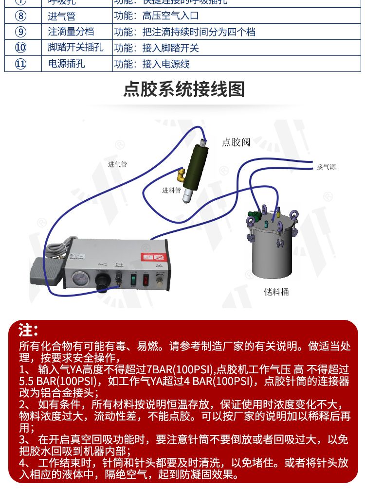 982點(diǎn)膠機(jī)廠家直銷