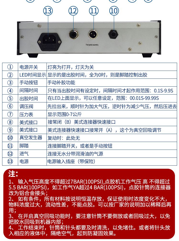 數(shù)顯點(diǎn)膠機(jī)使用注意事項