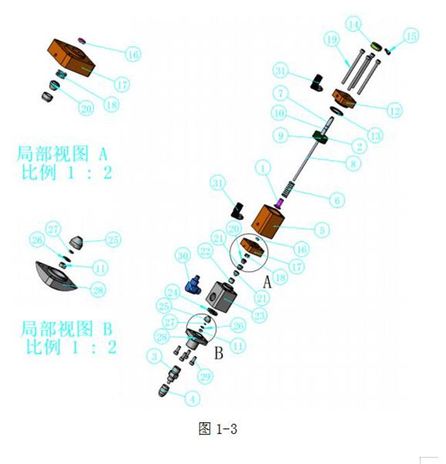膠閥圖片詳解