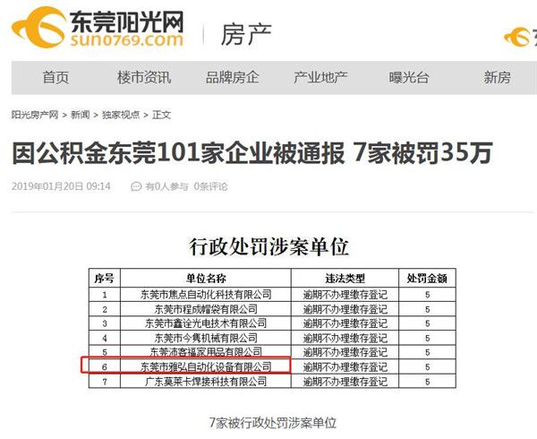 公積金查詢