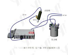 <b>502膠水把手黏住了怎么辦-</b>