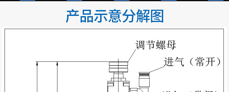 產(chǎn)品示意分解圖