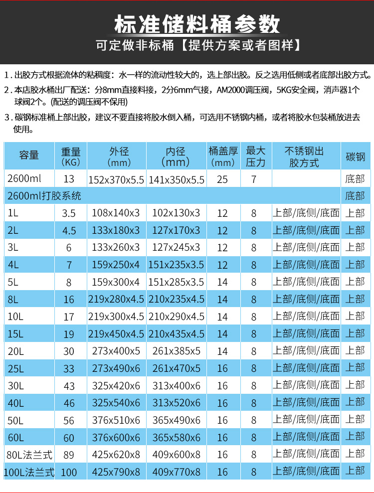 電機攪拌壓力桶