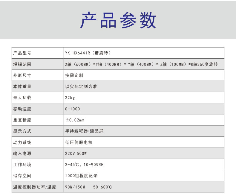 產(chǎn)品參數(shù)