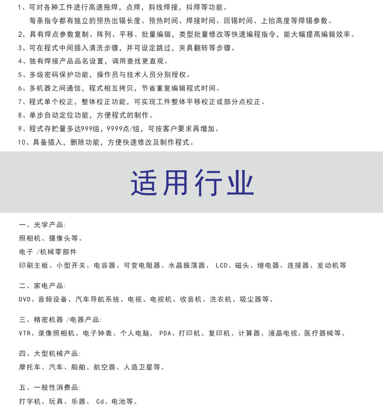 適用行業(yè)