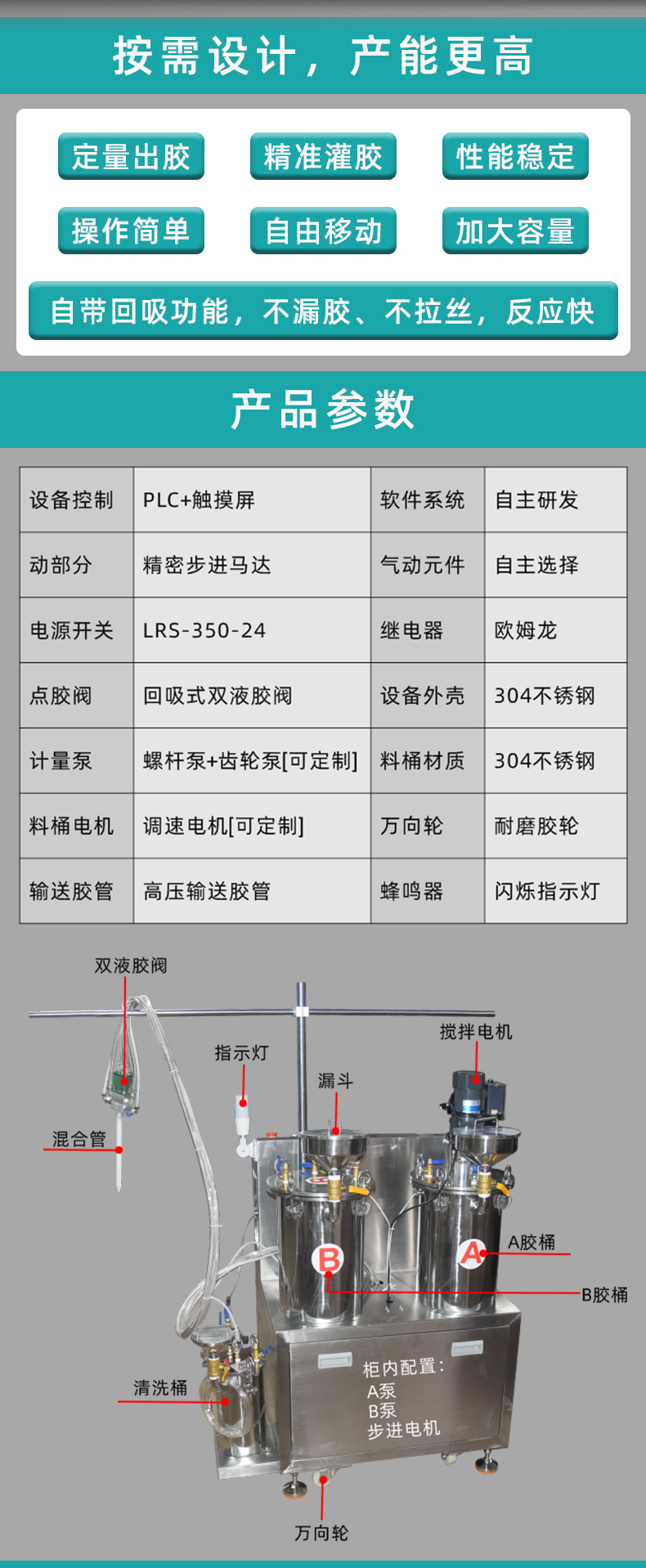 雙液灌膠機ab膠灌膠機參數(shù)