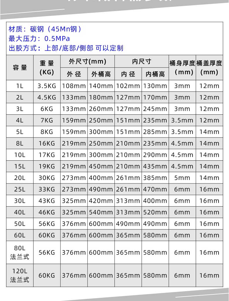氣動(dòng)壓力桶攪拌型參數(shù)