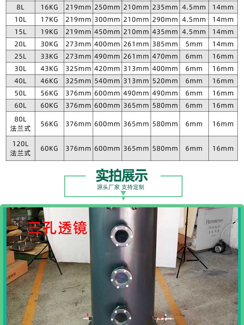 細(xì)節(jié)圖