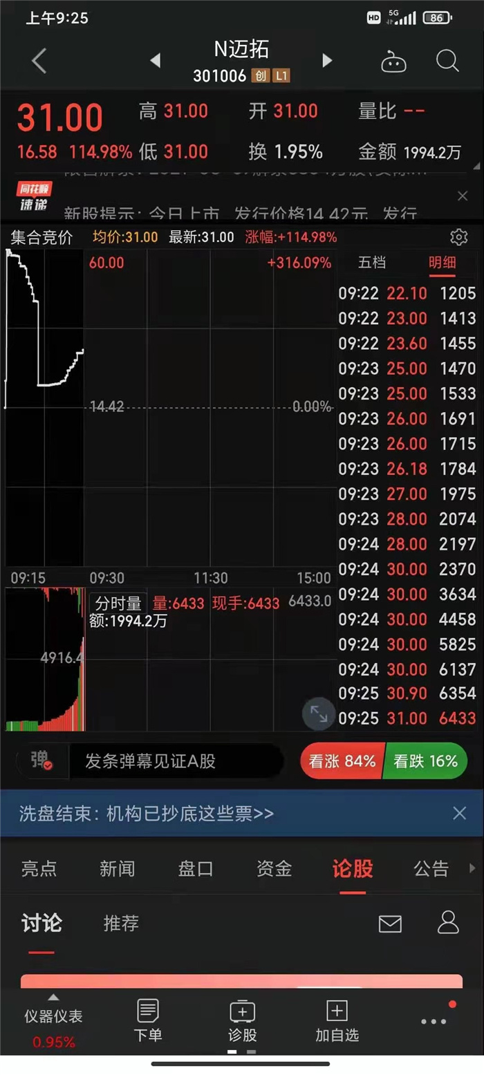 邁拓上市