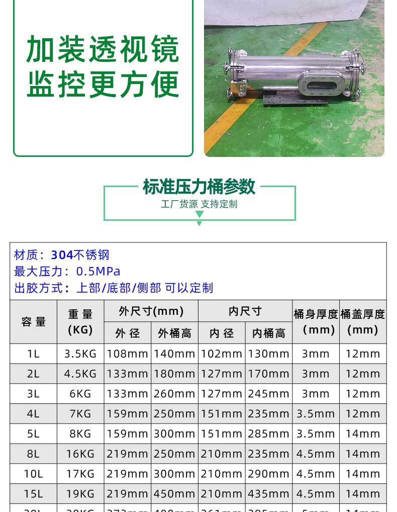 透明玻璃壓力桶參數(shù)