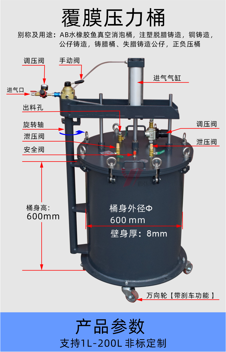 覆膜壓力桶